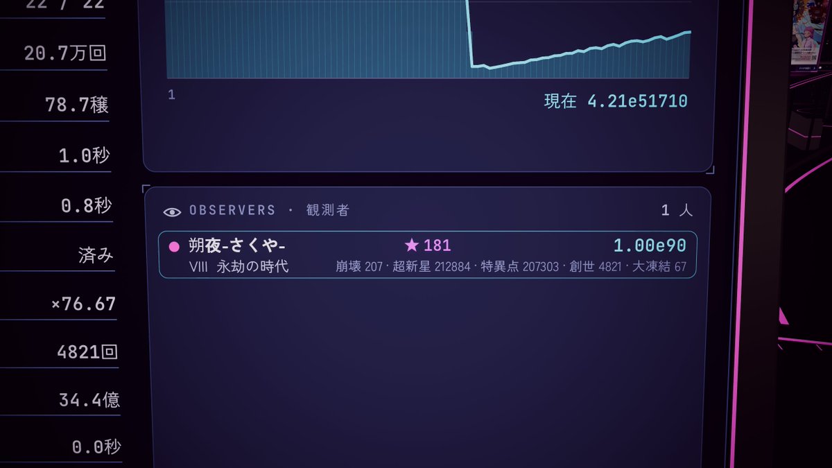 Sakuya_0820's tweet photo. 永劫の時代きた～ https://t.co/InanVTYNrL