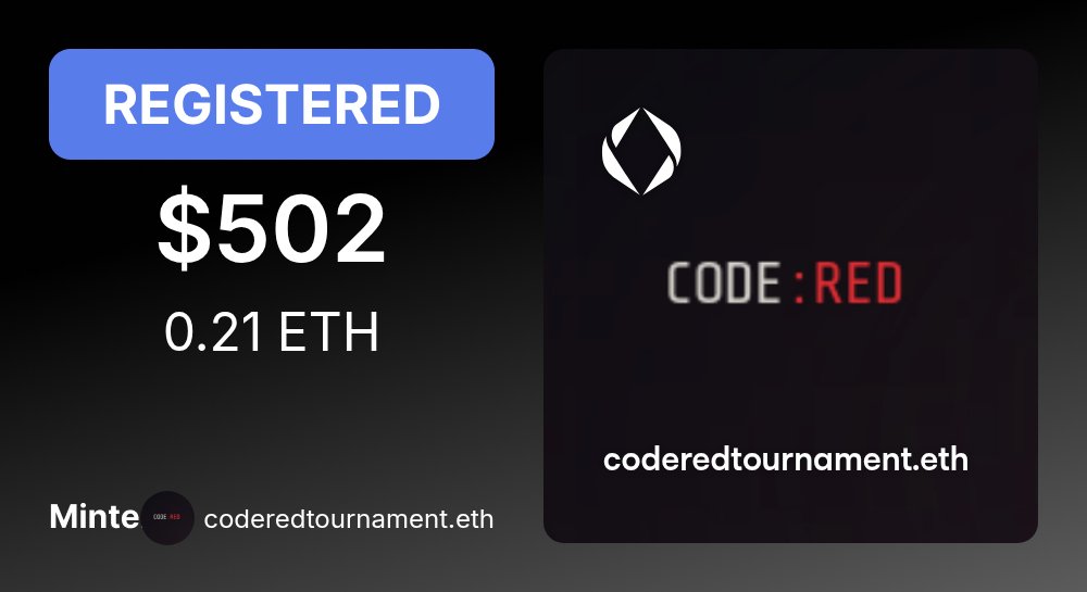 ENSMarketBot's tweet photo. 🏛️ REGISTERED: coderedtournament.eth

For: $502.26 (0.21 ETH)
Minter: coderedtournament.eth

https://t.co/K5FjKNSVYJ https://t.co/zilx9ADp97