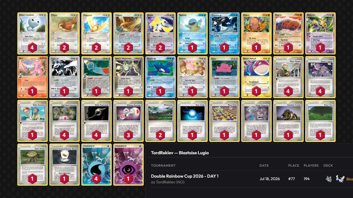DelinquentVideo's tweet photo. Update:
I found a "silly brewer" that used the combination of cards for the meme I made

It was Tord Reklev https://t.co/ByM8O2fDBV