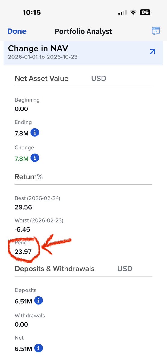adamkhootrader's tweet photo. This poor guy on X posted his portfolio crashes $27m down to $600k in a few months!

What causes this is over concentration ( into overvalued/ overextended stocks) and over leverage of positions .

Many investors focus on “What to buy”, “when to buy” but fail to focus on the most important key… which is position sizing and portfolio allocation. 

No point generating super high returns in the short term if they cannot be sustainable over the long run

1) I diversify across investment themes ( hyperscalers, AI capex enablers, cybersecurity, SaaS, military defence, fintech etc)

2) I diversify across sectors ( consumer discretionary, industrial , financials etc) 

3) I avoid leverage 

4) I only stay invested in the top 1% of high quality stocks and add when undervalued 

5) I sell when stocks are extremely overvalued or when fundamentals deteriorate permanently. Cut losers ruthlessly 

That’s how my UIP portfolio is still up + 23.96% ( US$1.29m net gain) year to date, when many other’s portfolios were wiped out