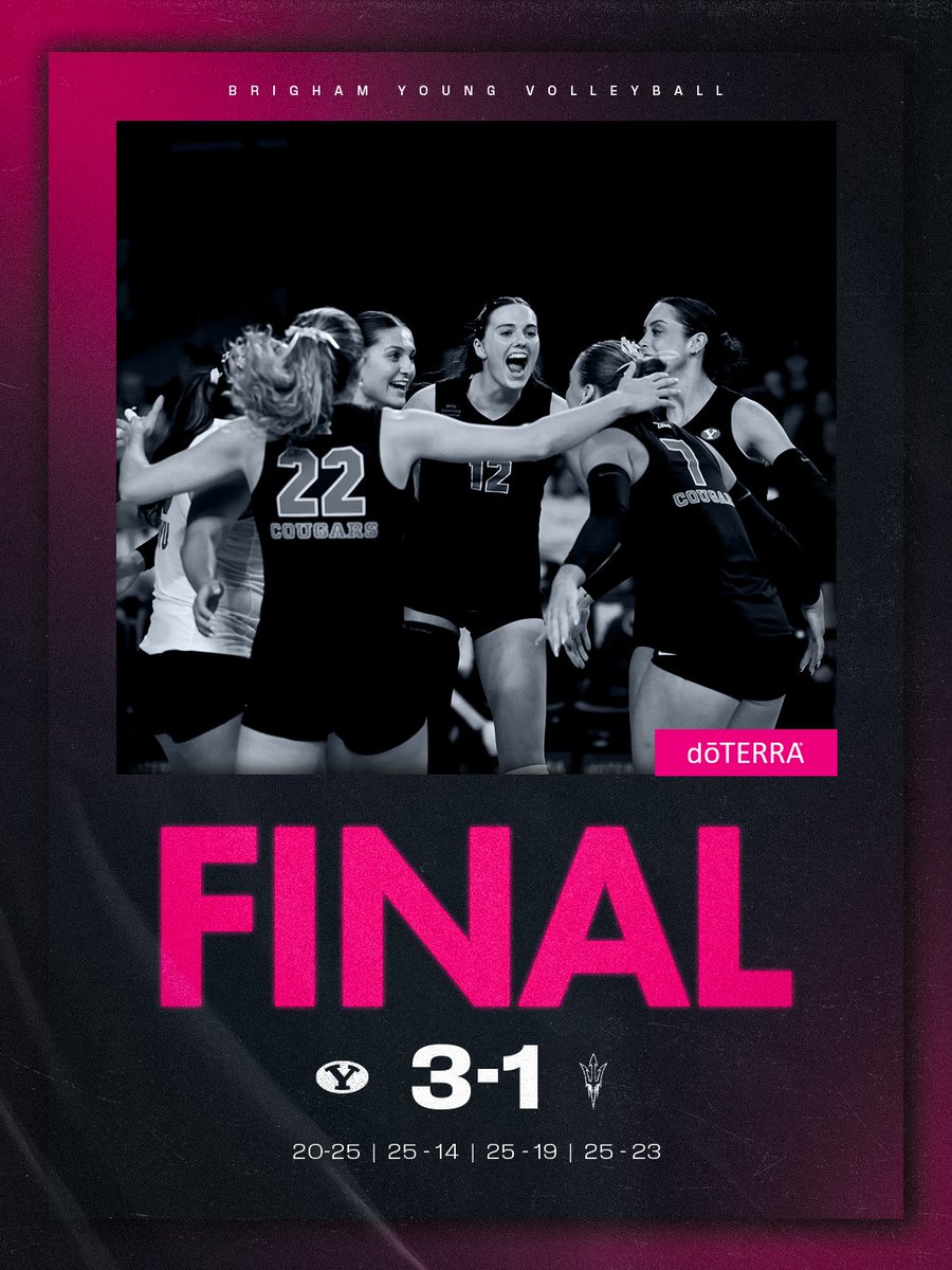 BYUwvolleyball's tweet photo. BYU KEEPS THE WINNING STREAK WITH AN UPSET OVER ASU!!!! https://t.co/mV15yN7ZM4