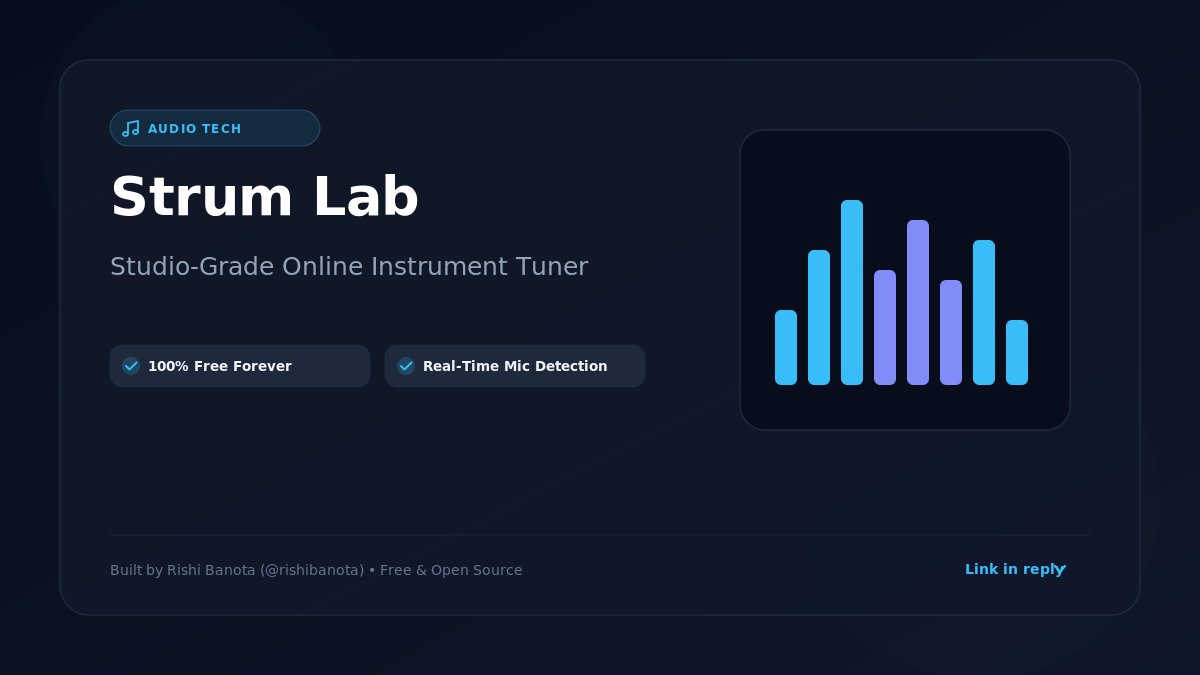 CoderRishi's tweet photo. Drop C shouldn't be locked behind a $4.99 weekly Pro tier.

Strum Lab handles electric, bass, and ukulele right in your browser tab. Real-time mic detection with zero installations.

Clean sound, zero friction.
(Link in reply 👇)

#IndieDev https://t.co/dLy4CtURiY