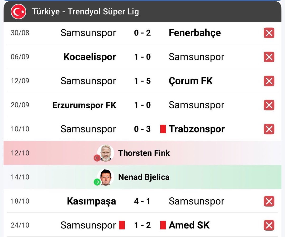 guneyust's tweet photo. @YY_Samsun Valla borçtan batan takımlar bile şu tabloyu zor yapar sen türkiyenin en zengin iş adamlarından biri olmana rağmen o kadar beceriksizsin ki şu tablo için bir de para harcadın. Acıyorum haline. https://t.co/M7SSPRh0aD
