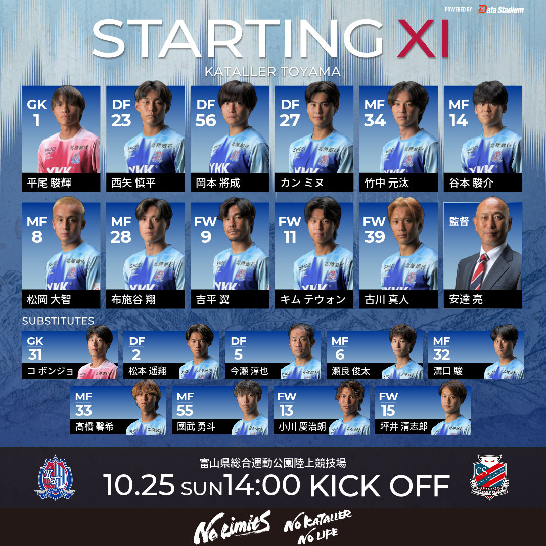 katallertoyama's tweet photo. 🏆明治安田J2リーグ 第13節🏆
#カターレ富山 🆚 #北海道コンサドーレ札幌
スタメン発表🔥

熱い応援をよろしくお願いします‼️

#DAZN でも応援してください！

#J2 #Jリーグ https://t.co/5KuSoASek9