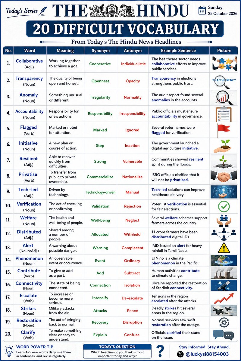 LuckySi88154003's tweet photo. #Englishgrammar #LearnEnglish #Education like and follow https://t.co/vpeKIazb3B