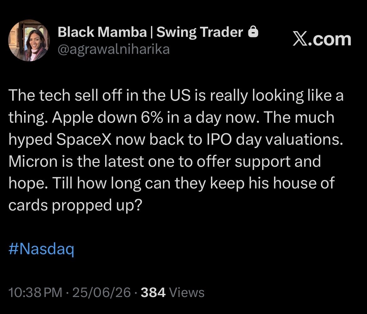 Niharika_Agr's tweet photo. Predicted long back the high of #Micron $MU
On 25th June I posted this and it remains the lifetime high for it.
As expected - $SPCX IPO was a bust too. Biggest scam for exit liquidity.
$MU
#Spcx https://t.co/KAV1zvJ7Su