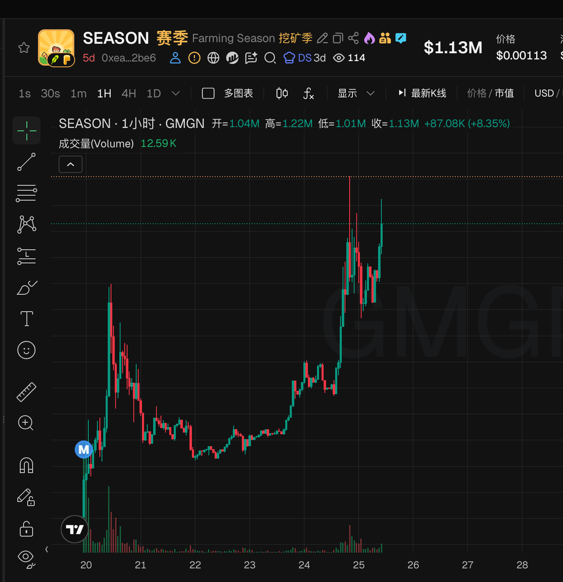Mars 🔶 BNB 的图片 1