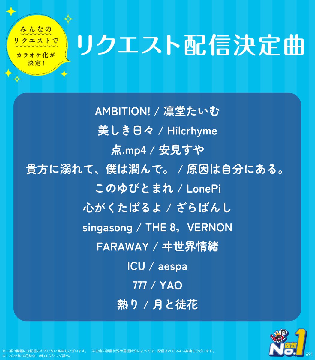 JOYSOUND_PR's tweet photo. 今日は #リクエストの日
JOYSOUNDでは、カラオケで歌いたいけれど入っていない！という曲のリクエストを受付中🔻
https://t.co/enkyf5KhQ7

10月のリクエスト配信決定曲PICK UP🎤
🎵貴方に溺れて、僕は潤んで。 / 原因は自分にある。
🎵このゆびとまれ / LonePi
🎵FARAWAY / ヰ世界情緒
🎵777 / YAO https://t.co/wlFWB4In08