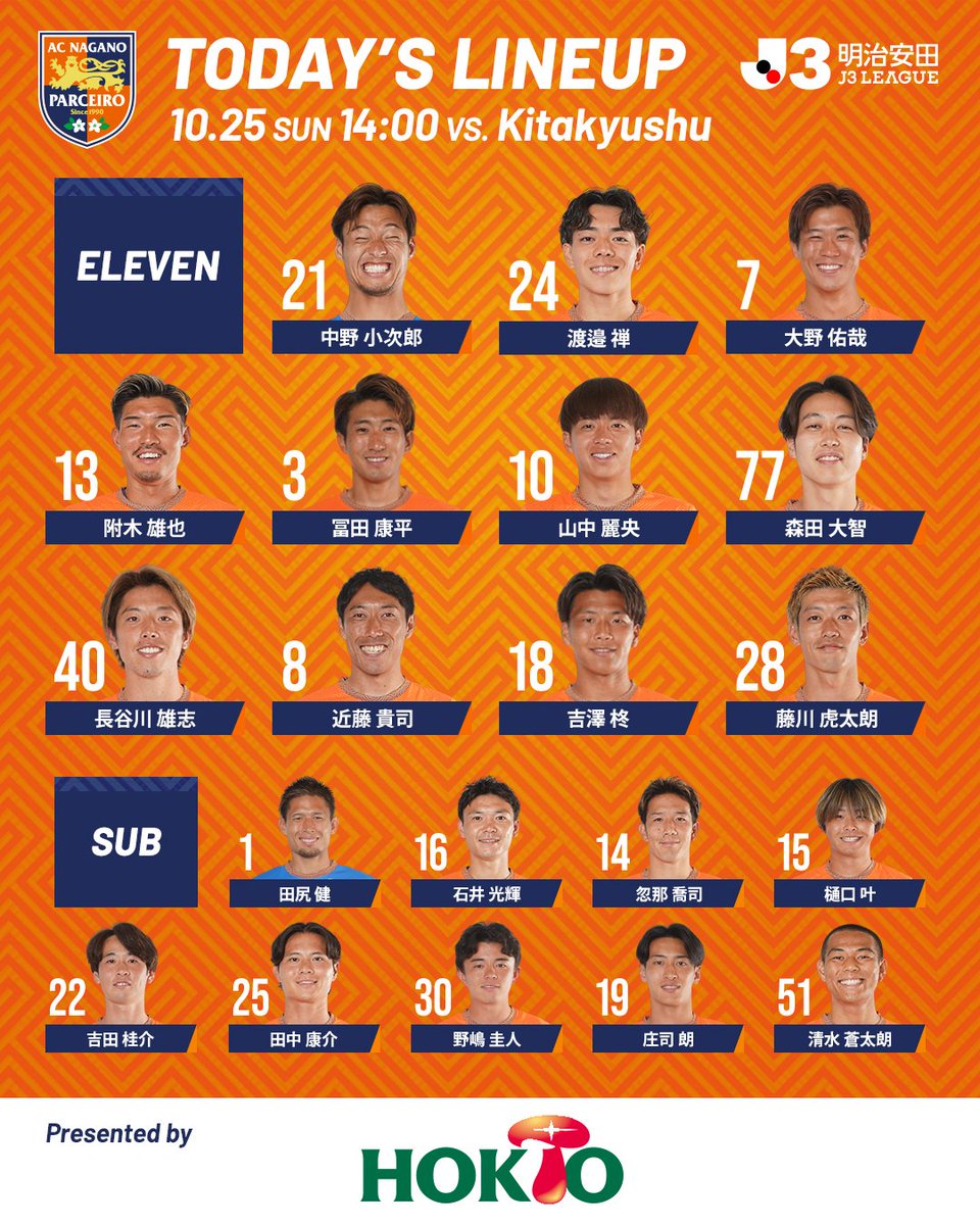 NAGANO_PARCEIRO's tweet photo. 🟠MATCH DAY!!｜vs.北九州 14:00

⭐️明治安田J3リーグ 第13節

TODAY'S LINEUP!!🦁
https://t.co/evFmUtqCMW

#acnp #パルセイロ https://t.co/atQeSoJAeI