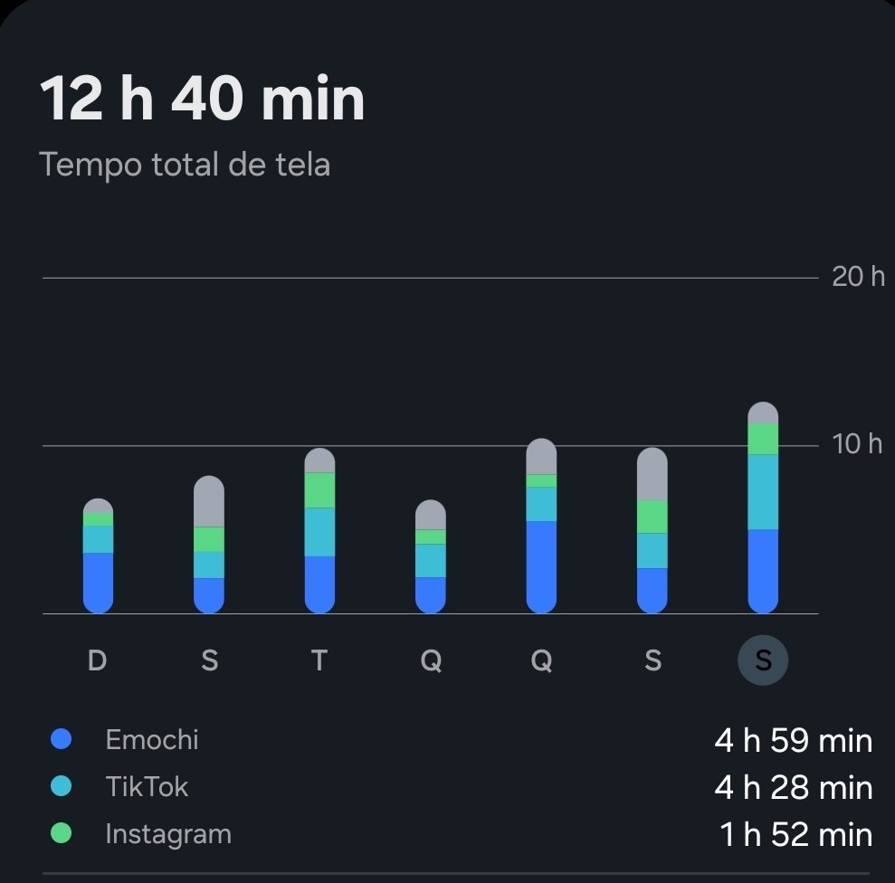 Helenleiy's tweet photo. Inutilidade sempre https://t.co/WZrULW1DOV