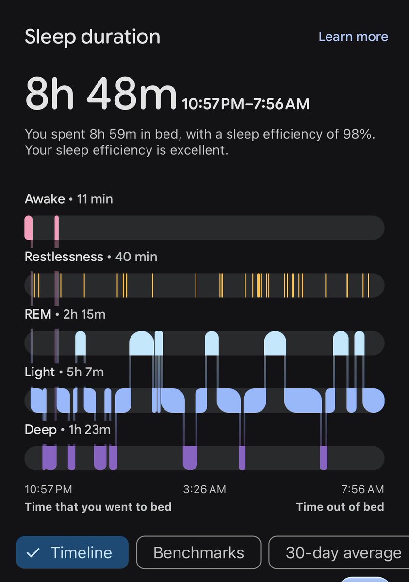 VectorQl's tweet photo. This is what you call slept like a baby https://t.co/c4cVDMkFsN