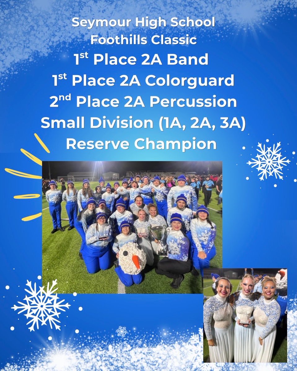 GPHSHighlanders's tweet photo. CONGRATULATIONS to our Gatlinburg-Pittman Highlander Band and for a job well-done, placing 1st, 2nd &amp; Reserve Champions in their 2A divisions! The hard work &amp; the practice you put in really shows. Way to go! https://t.co/0dmvMKUkPw