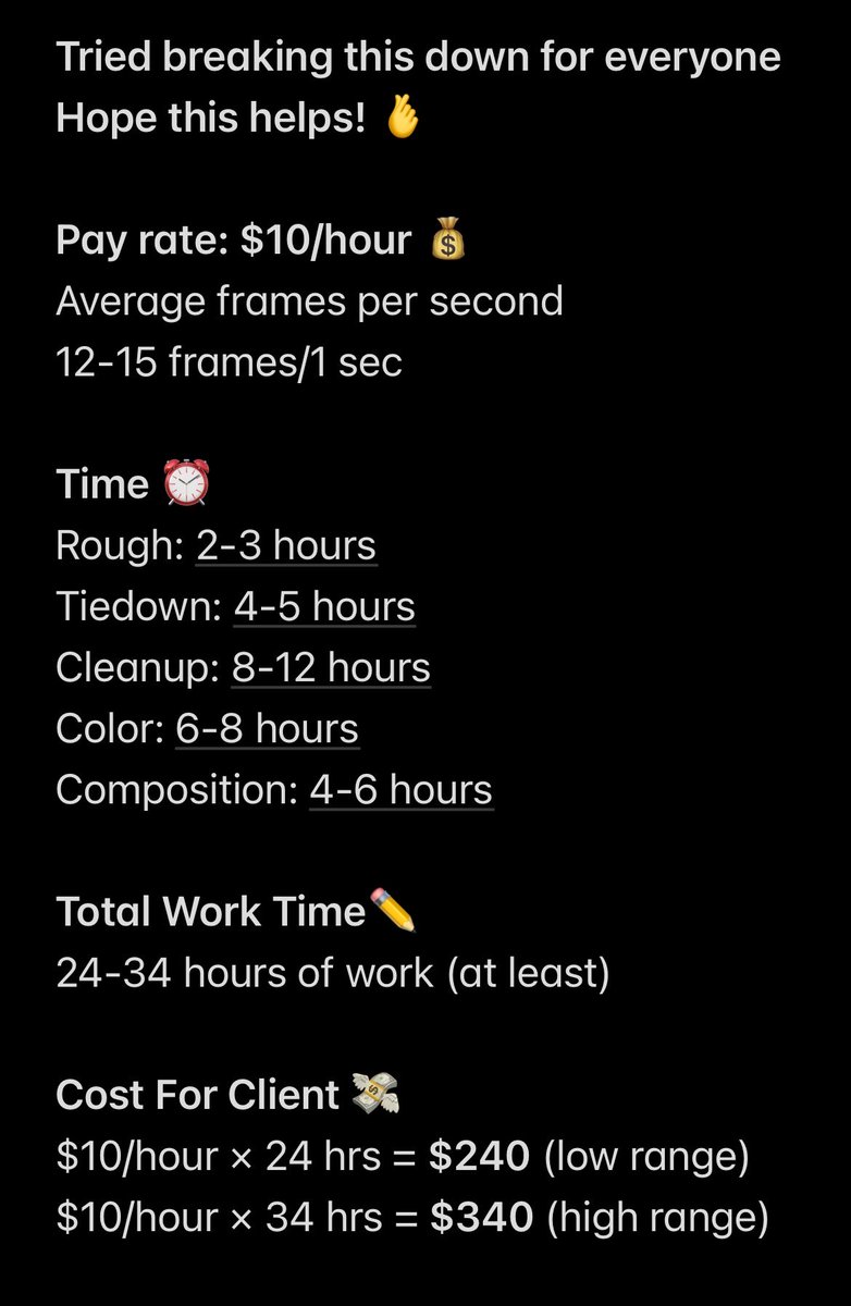 nanashi_rika's tweet photo. This is an estimate based on a standard animator’s work flow ✨ https://t.co/VP2DmzQ5z9