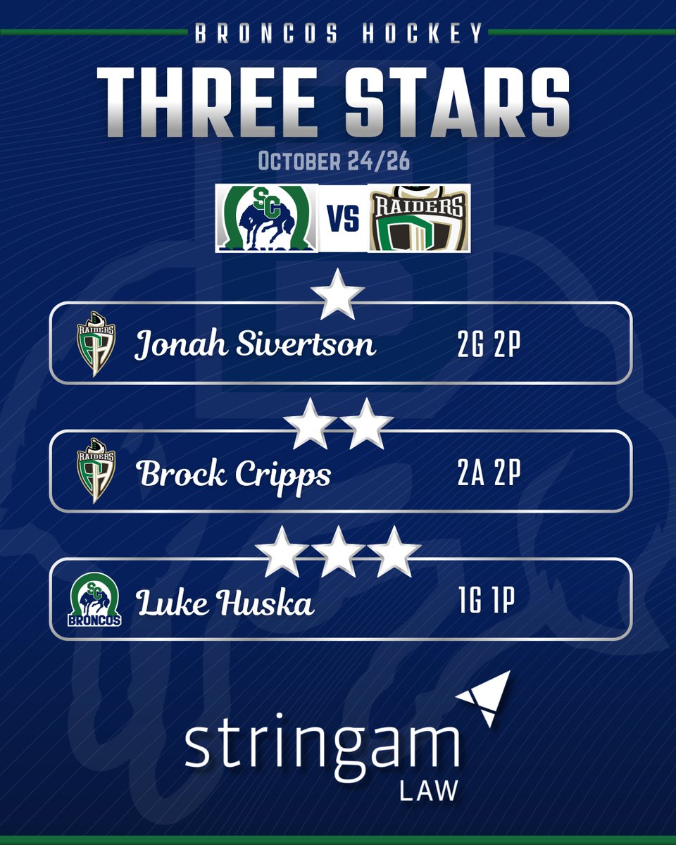 SCBroncos's tweet photo. Tonight's Stringam Law Three Stars against Prince Albert. 🌟 https://t.co/ootkzrg8g9