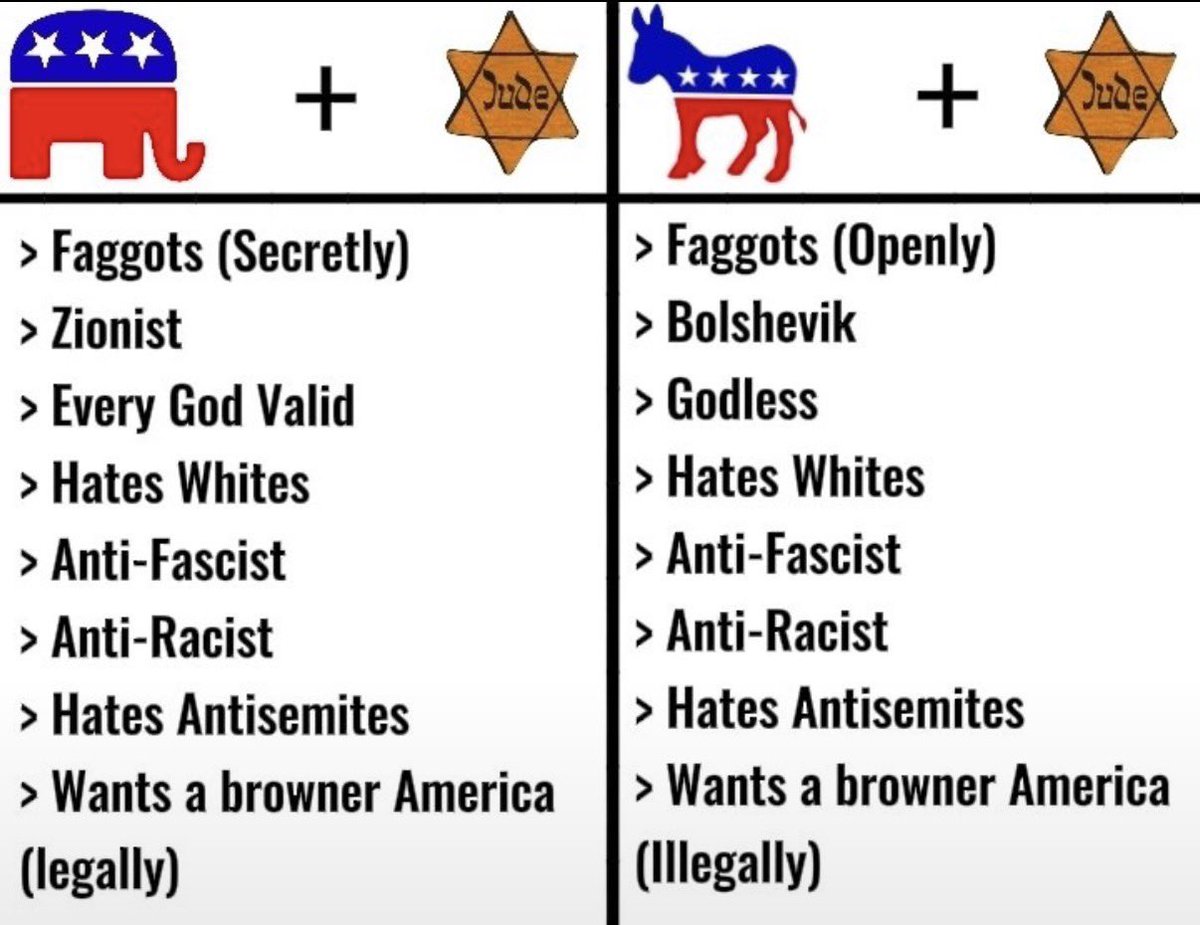 OleBuckskin's tweet photo. Neither party represents me or the rest of actual Americans in this country. 

I’m not a Democrat. I’m not a Republican. 

Call me a fukthatican. https://t.co/dLSjQxH1hW