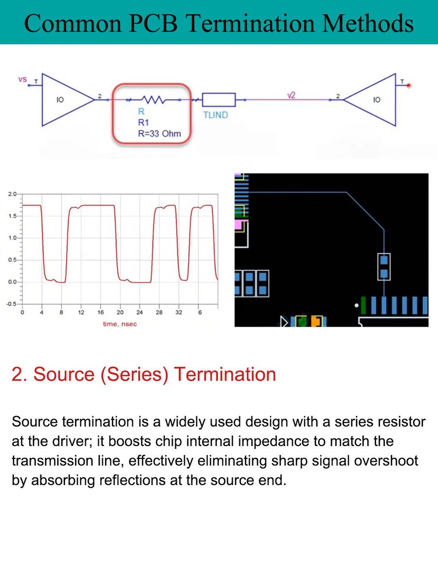 RaymingTech's tweet photo. 5 Common PCB Signal Termination Methods – and when to actually use them 🚀

Signal termination is often an afterthought.
But in high-speed PCB design, it directly impacts signal integrity, EMI, and production stability.

Here’s a practical breakdown of 5 termination methods – and where each makes sense.

👇

1️⃣ Point‑to‑Point (No Termination)
One driver, one receiver. Works for short traces & slow edge rates.
⚠️ Risk: impedance mismatches → reflections & ringing.
✅ Use for: low‑speed signals, short traces, tolerant logic.

2️⃣ Source (Series) Termination
A resistor near the driver matches trace impedance.
✅ Low power, simple, common for CMOS & clocks.
❌ Not for multi‑drop buses.

3️⃣ Parallel Termination
Resistor at the receiver matches trace Z.
✅ Clean waveform, great for high‑speed signals.
⚠️ Trade‑off: constant DC power draw – avoid in low‑power designs.

4️⃣ Thevenin Termination
Two resistors form a divider – matches impedance + sets logic bias.
✅ Good SI with DC level control.
✅ Common in high‑speed memory (DDR) – often as on‑die termination.

5️⃣ RC Termination
Resistor + capacitor absorbs AC reflections, blocks DC.
✅ Lower power than parallel, reduces overshoot.
❌ Slows edges, limited bandwidth.
✅ Good for moderate‑speed control / enable signals.

📌 DFM Reality Check
From a manufacturing standpoint:

Termination resistors must be placed close to source or load – otherwise they lose effectiveness.

Inconsistent placement = board‑to‑board SI variation.

Extra components affect BOM cost, placement yield, and rework risk.

A termination scheme that only works in simulation but is sensitive to placement tolerance is not production‑robust.

Signal integrity choices must consider layout feasibility & assembly repeatability – not just clean waveforms.

“Good design is buildable design.”

What’s your go‑to termination method for high‑speed interfaces? Let’s discuss in the comments. 👇

#PCBDesign #SignalIntegrity #HardwareEngineering #DFM #ElectronicsManufacturing