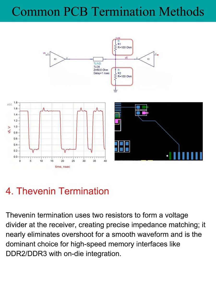 RaymingTech's tweet photo. 5 Common PCB Signal Termination Methods – and when to actually use them 🚀

Signal termination is often an afterthought.
But in high-speed PCB design, it directly impacts signal integrity, EMI, and production stability.

Here’s a practical breakdown of 5 termination methods – and where each makes sense.

👇

1️⃣ Point‑to‑Point (No Termination)
One driver, one receiver. Works for short traces & slow edge rates.
⚠️ Risk: impedance mismatches → reflections & ringing.
✅ Use for: low‑speed signals, short traces, tolerant logic.

2️⃣ Source (Series) Termination
A resistor near the driver matches trace impedance.
✅ Low power, simple, common for CMOS & clocks.
❌ Not for multi‑drop buses.

3️⃣ Parallel Termination
Resistor at the receiver matches trace Z.
✅ Clean waveform, great for high‑speed signals.
⚠️ Trade‑off: constant DC power draw – avoid in low‑power designs.

4️⃣ Thevenin Termination
Two resistors form a divider – matches impedance + sets logic bias.
✅ Good SI with DC level control.
✅ Common in high‑speed memory (DDR) – often as on‑die termination.

5️⃣ RC Termination
Resistor + capacitor absorbs AC reflections, blocks DC.
✅ Lower power than parallel, reduces overshoot.
❌ Slows edges, limited bandwidth.
✅ Good for moderate‑speed control / enable signals.

📌 DFM Reality Check
From a manufacturing standpoint:

Termination resistors must be placed close to source or load – otherwise they lose effectiveness.

Inconsistent placement = board‑to‑board SI variation.

Extra components affect BOM cost, placement yield, and rework risk.

A termination scheme that only works in simulation but is sensitive to placement tolerance is not production‑robust.

Signal integrity choices must consider layout feasibility & assembly repeatability – not just clean waveforms.

“Good design is buildable design.”

What’s your go‑to termination method for high‑speed interfaces? Let’s discuss in the comments. 👇

#PCBDesign #SignalIntegrity #HardwareEngineering #DFM #ElectronicsManufacturing