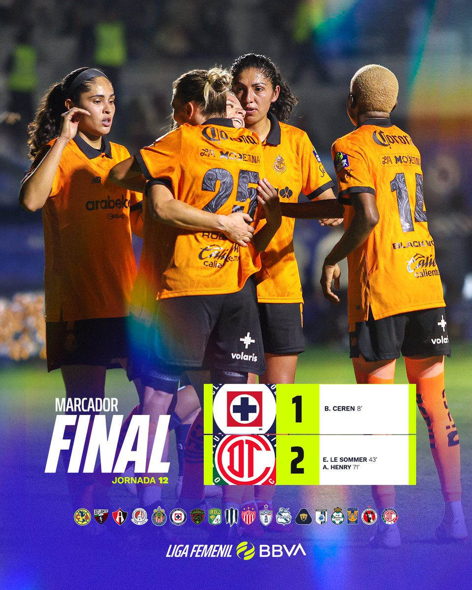 LigaBBVAFemenil's tweet photo. 👺🔥 ¡LAS DIABLAS REMONTARON Y SE LLEVARON LOS TRES PUNTOS!

Toluca vino de atrás para imponerse 2-1 ante Cruz Azul 

#MarcadorFinal | #CAZvsTOL | #LigaFemenilBBVA https://t.co/te98zkd2SA