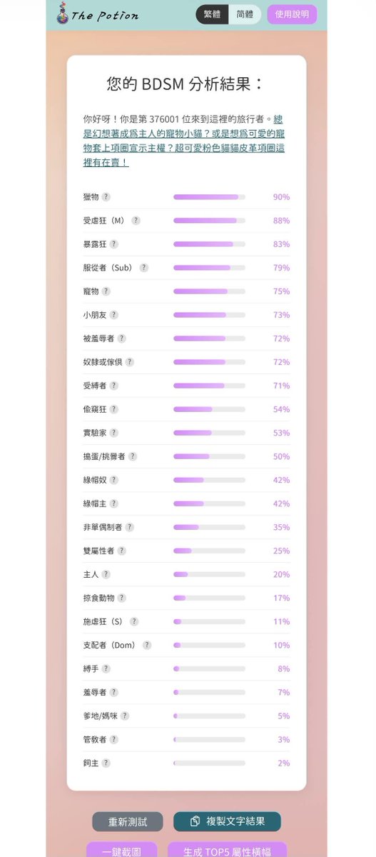dudu__0987's tweet photo. 简介❥
1. 男娘/155/43kg/M属
2. 随缘找主人: 男娘/姐姐优先 目前不线下唷
3. 不约法、不要骚扰、不喜欢看屌
4. 主要XP: 电击•绳缚•拘束•K9•強制高潮•龟责•贞操锁•后庭开发
5. 其他XP如图
6. 租房、工作性质（超忙，会找不到人）、不定时在线
7. 超喜欢被控郊狼电射🖤

#男娘 #伪娘 #女装 #cd https://t.co/LGsXrFtDVj