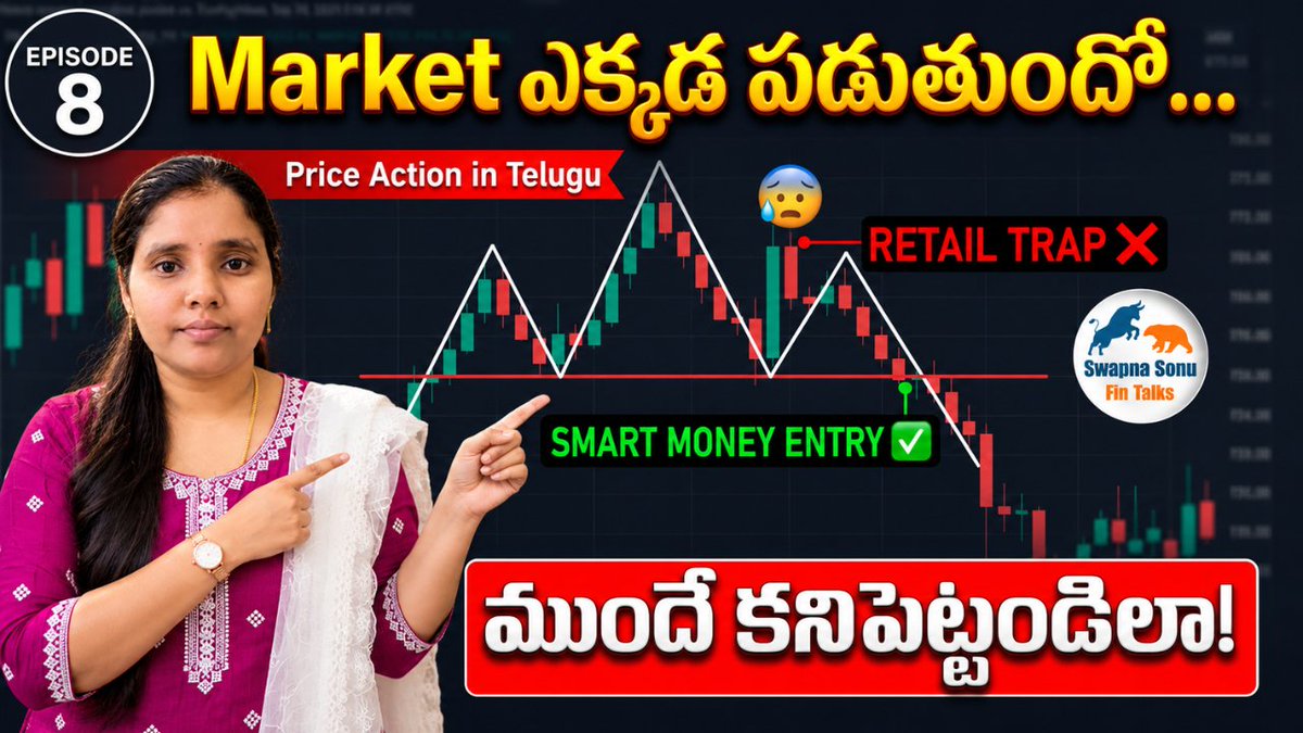 SwapnaSonuFT's tweet photo. Price Action Masterclass Ep-8: Head & Shoulders, Double Top, Double bottom Trading Strategy Telugu
👉 https://t.co/yiFSTDt4zj
#ChartPatterns #TrendReversal #PriceActionTelugu #SwapnaSonuFinTalks #HeadAndShoulders https://t.co/qmEuRvkSX3