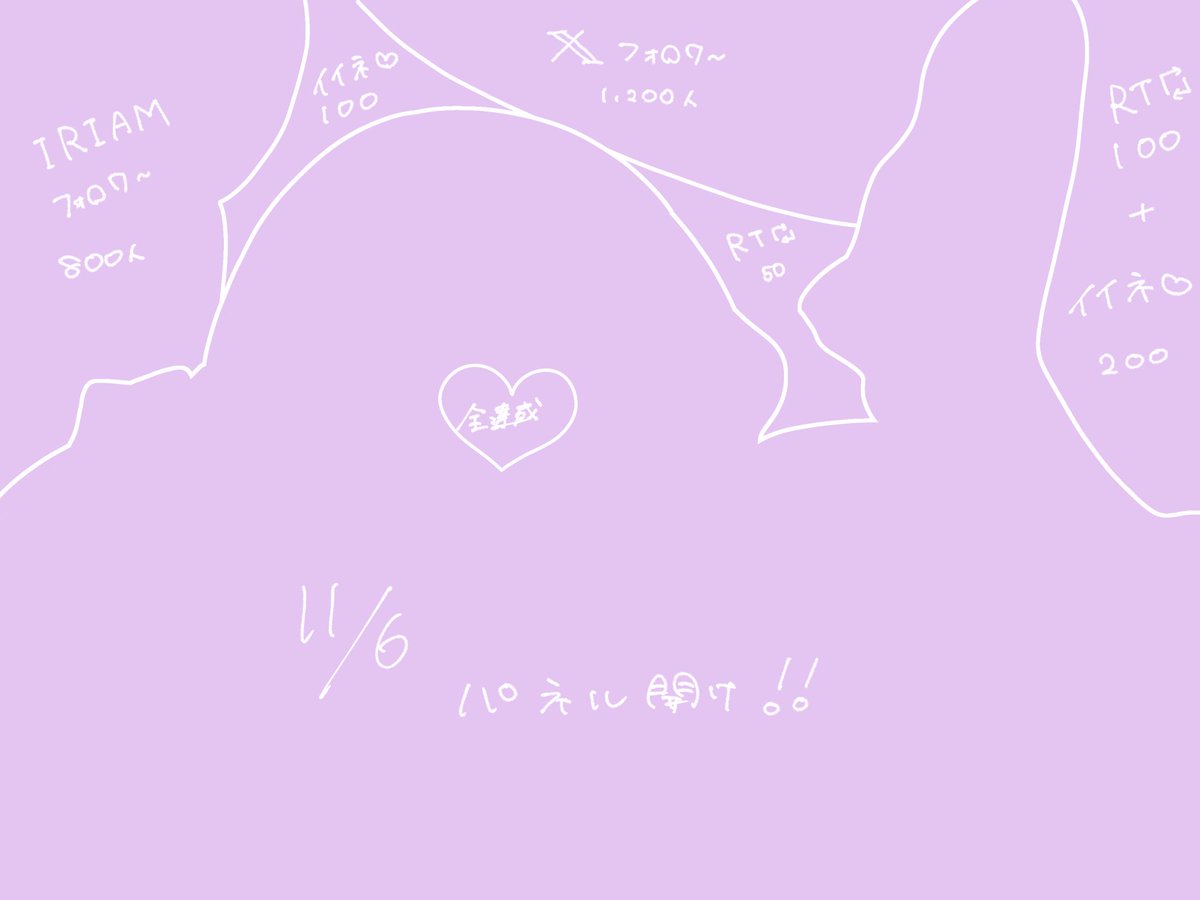 amyu_kokomiya's tweet photo. #一枚絵パネル開け ໒꒱·̩͙⋆.*

お誕生日の1枚絵のパネル開け❕
みんなの力で背景を公開させてください(ᐡ _  ̫ _ ̥`)🫧
全達成でお顔の1部を公開🌷
これを機に沢山お友達ができるといいな〜🎶

#IRIAMライバーさんと仲良くなりたい https://t.co/IpUxKeTqwS