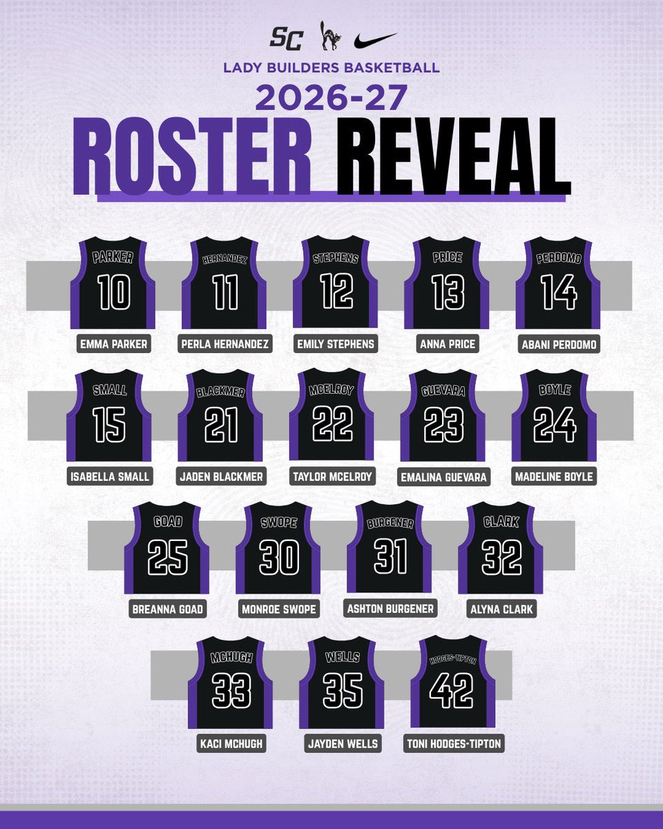 LadyBuilders's tweet photo. 2026-27 ROSTER REVEAL‼️

#TheJinxIsOn https://t.co/6sokrjBBdG