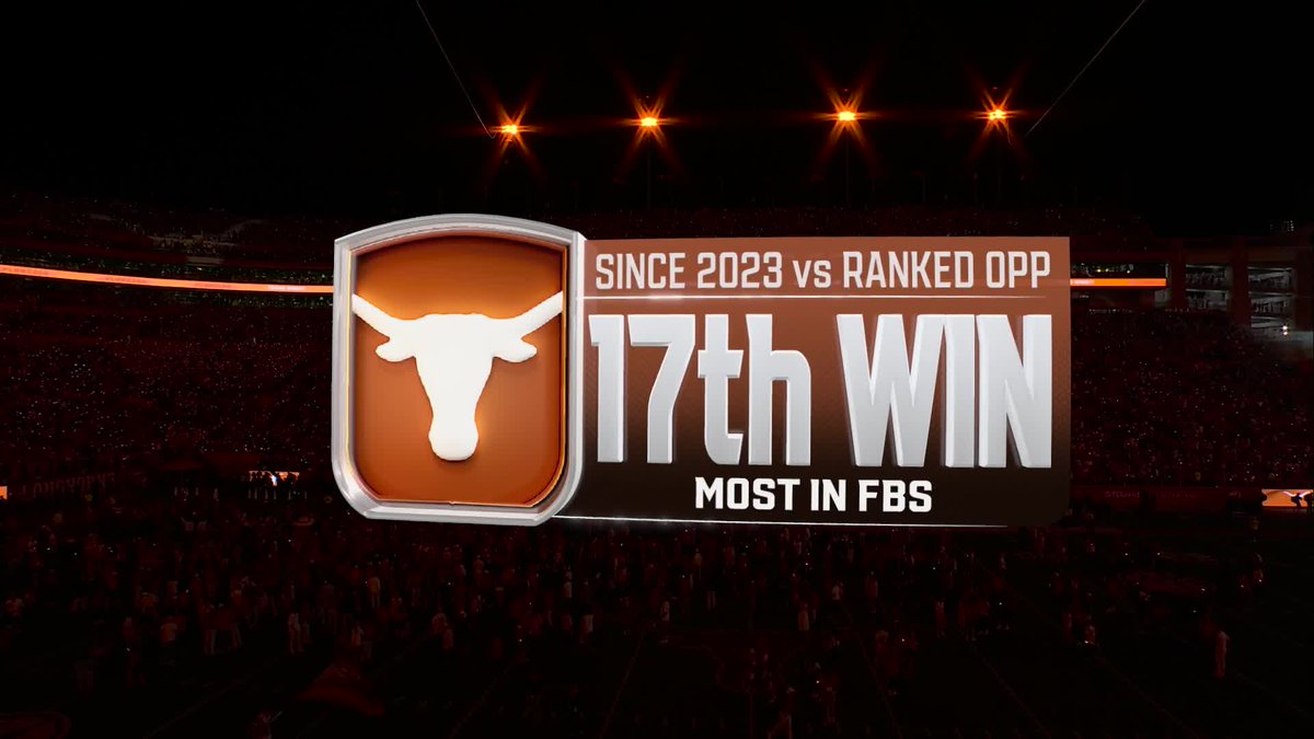 ESPNCFB's tweet photo. https://t.co/RRaj1YrYsI