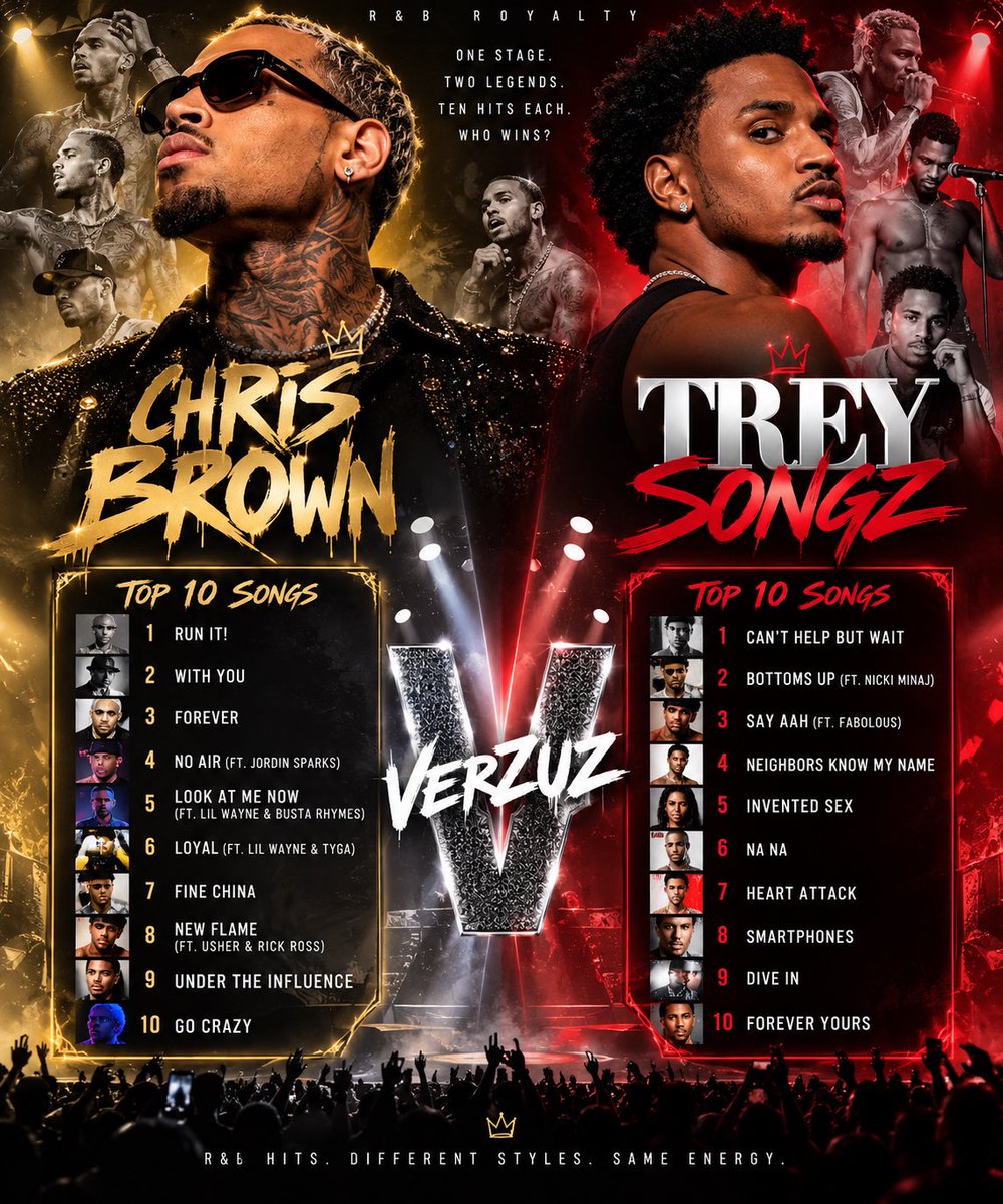 Apex_Intellect's tweet photo. Who wins? @chrisbrown vs @TreySongz https://t.co/mjhvv1vpy3