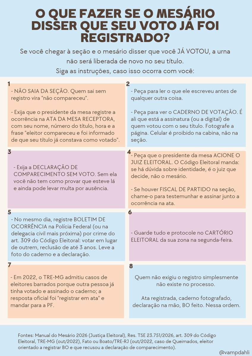 ericaimenes's tweet photo. ⚠️ Não só não deixem de votar, como levem sua consciência de classe Y TAMBÉM a noção dos seus direitos como cidadão em caso de irregularidades! ⚠️

(tweets originais: @vampdhalia
 e arte: @fyeallen) https://t.co/wutEOZtLva