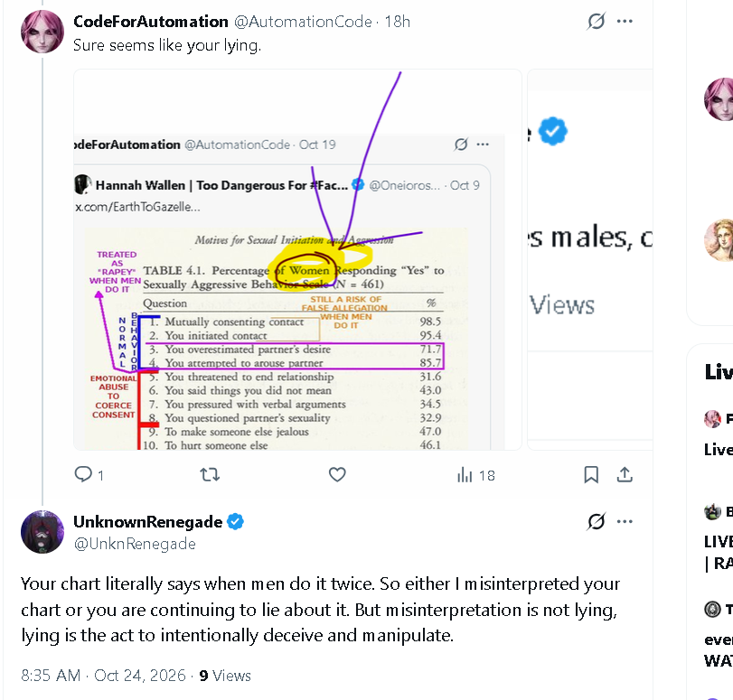AutomationCode's tweet photo. @UnknRenegade @Truthtellerfem1 @Carflomu @ZenAndFire You "clearly" can't "read" [sarcasm] 

Clearly the chart annotation is someone else pointing how feminist generally treat such behaviors, as admitted to by women (which anyone can read as it is clearly written). 

You have no excuse. https://t.co/nGcqfhd73P