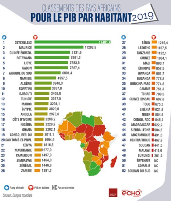 WessonBlack's tweet photo. @YounesLoun @Kornkid1107 @RayLawyerX @KbgStream Quand on est prêt a mourir de noyade pour quitter son pays de merde je crois qu’on a des leçons a vous donner je connais pas de francais qui fassent ça,et votre pays a moins de pib que le Gabon et le Nigeria faut se poser des questions tahia Bilād al-qaḥbāt https://t.co/8JFnU0FmEm
