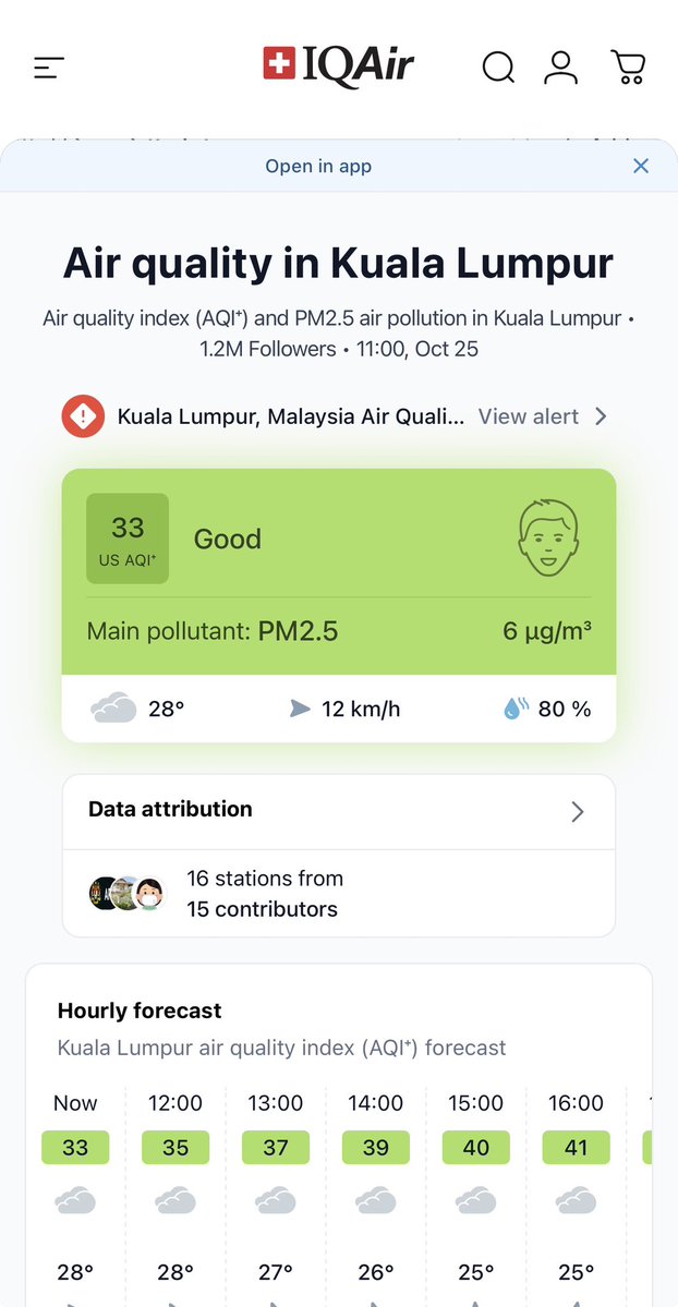 VimanFotography's tweet photo. KL has gone from 360p to 4K today! 

#nohaze #kualalumpur #aqi https://t.co/ppkcXAcJFC