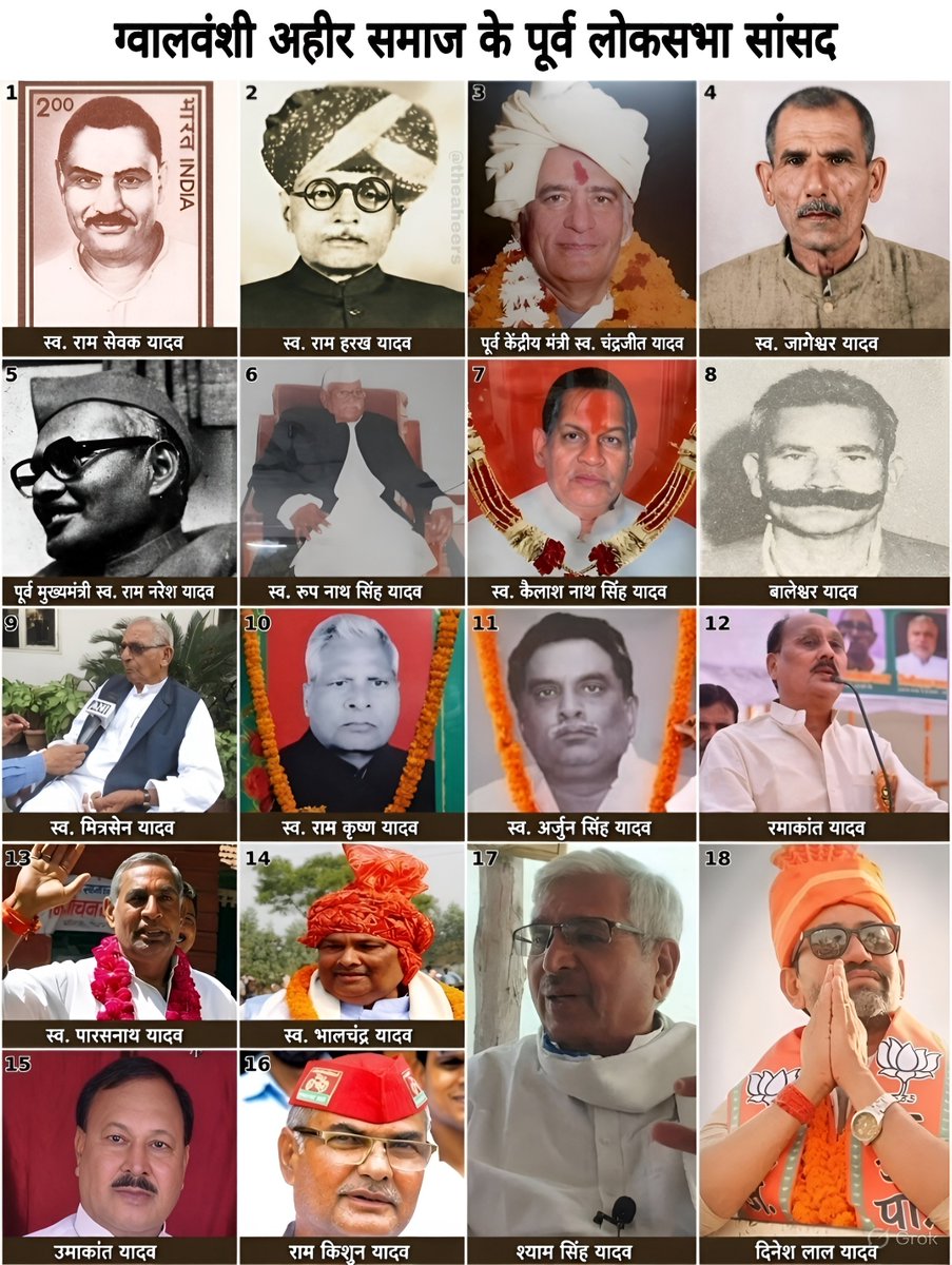 chadpastoralist's tweet photo. Former Lok Sabha MPs from the Gwalvanshi Ahir community 🧵

Must read the whole thread to know their constituency, elections, and political party. https://t.co/OZgSZ6Z6f4