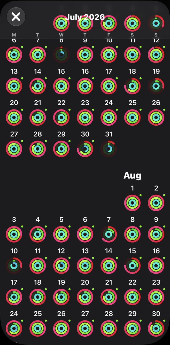 RSPraveenSwaero's tweet photo. Sunday. Holiday for most. Not for my health. I walked 9.21 KM today. Walked in wild. 

Not bragging. Just sharing because I genuinely care for everyone around. I abhor the painful scenes in hospitals.

No trainer, no excuses. 
My only companions for years have been a smartwatch, a pair of shoes, and earphones. 

I could successfully avoid hospitalisation for any lifestyle disease so far. That is the biggest achievement, not medals, not money, not positions.

To the younger generation: You chase money, fame, deadlines, momentary pleasure, screens, etc. Your body pays the price silently. 

Start today. Walk thirty minutes every day . Consistency beats intensity. Your future self will thank you. Seriously.

Healthy India. Wealthy India.
💪❤️💐🇮🇳🫡
@Swaeroes4u @FitInFoundation