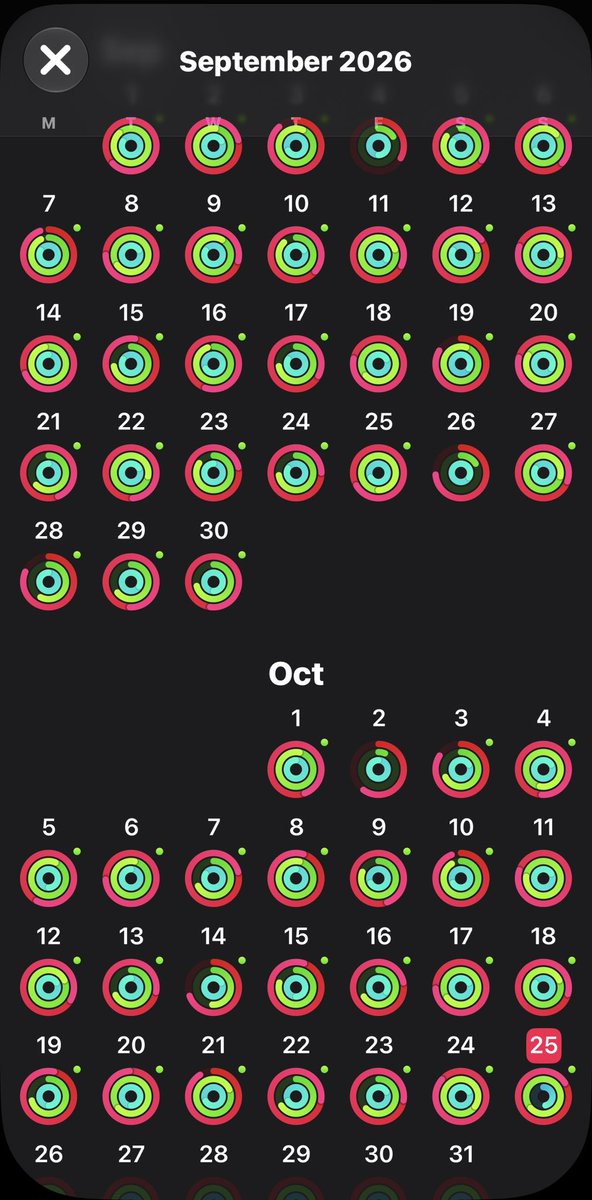 RSPraveenSwaero's tweet photo. Sunday. Holiday for most. Not for my health. I walked 9.21 KM today. Walked in wild. 

Not bragging. Just sharing because I genuinely care for everyone around. I abhor the painful scenes in hospitals.

No trainer, no excuses. 
My only companions for years have been a smartwatch, a pair of shoes, and earphones. 

I could successfully avoid hospitalisation for any lifestyle disease so far. That is the biggest achievement, not medals, not money, not positions.

To the younger generation: You chase money, fame, deadlines, momentary pleasure, screens, etc. Your body pays the price silently. 

Start today. Walk thirty minutes every day . Consistency beats intensity. Your future self will thank you. Seriously.

Healthy India. Wealthy India.
💪❤️💐🇮🇳🫡
@Swaeroes4u @FitInFoundation