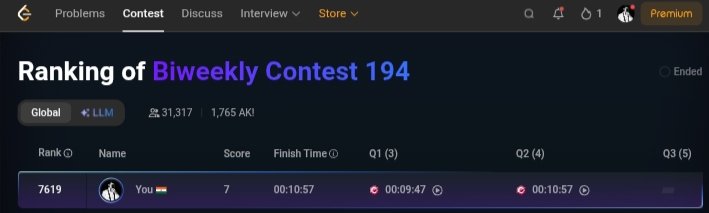 ITS_Divyansh_u's tweet photo. Contest day, done. Biweekly 194 gave me Rank 7619 out of 31K+. Two problems cleared in 11 minutes, and Q3 is the one that got away. Not a bad run, but I know where the gap is now. Upsolve time. ๐
#LeetCode #DSA #CodingContest https://t.co/5LNKQ7aIOR