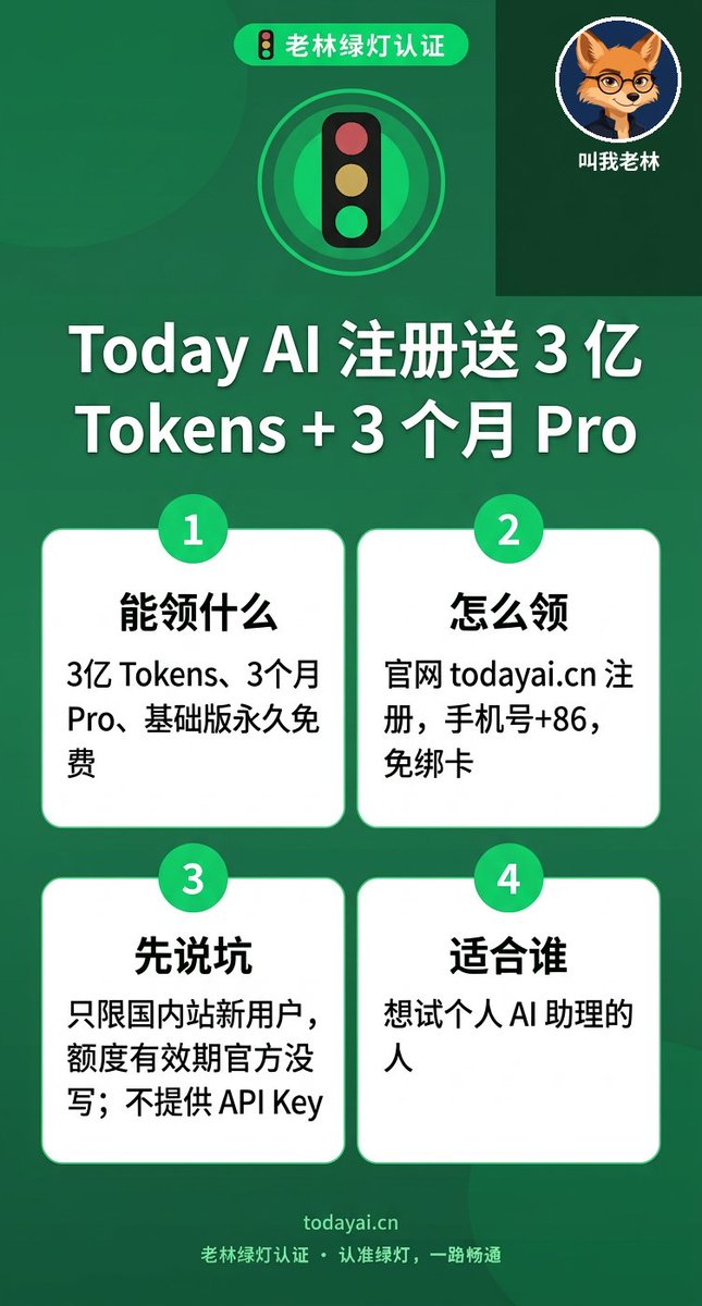linkeverythingy's tweet photo. Today AI 国内版注册就送 3 亿 Tokens，还有 3 个月 Pro？？？

看了下官方页，这个羊毛挺干净：不用绑卡，Pro 到期也不会自动扣款，之后还能一直用基础版。（对比一下，它国际站 Pro 是 20 美元/月，3 个月折下来也是笔不小的钱）

Today 是 Teambition 创始人齐俊元做的个人 AI 助理，不只是聊天，能记事、连邮箱日历、还有云端电脑帮你干活。

✅ 3 亿 Tokens
✅ 3 个月 Pro 权益
✅ 基础版永久免费
✅ 免绑卡，手机号 +86 注册
✅ 支持 Windows / Mac / Linux / iOS / Android 客户端

我的看法：这类个人 Agent 比起纯送 token，更有意思的是它能不能真帮你省事，先挂邮箱和日历用两周，再决定留不留。

不过要注意：
1. 只限国内站 https://t.co/fiqLARbajz 的新用户，国际站只有 7 天 Pro 试用，别注册错站。
2. 官方没写 3 亿 Tokens 的有效期和截止日，它也不提供外部 API Key，没法接 Cline 这类工具。

活动可能随时变化，以官网为准。