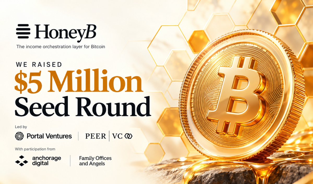 Airdropinsider_'s tweet photo. $5M Funding Project HoneyB ~ Is Worth Watching Early 😱

@HoneyB_BTC is building a Bitcoin income platform designed to let users borrow stablecoins against BTC and earn yield.

💸 Cost: FREE
💰 Funding: $5M
👥 Backed By: Portal Ventures, Peer, Anchorage Digital

What you can do now:

→ Follow @HoneyB_BTC
→ Check the official website and waitlist
→ Watch for the planned institutional product launch in Q4 2026

This one sits at the intersection of Bitcoin and yield, two narratives worth watching.

No confirmed airdrop here, so treat it as an ecosystem watchlist opportunity rather than a farming guarantee.

Are you paying attention to Bitcoin yield projects? 👇