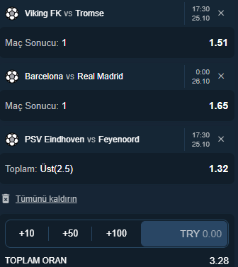 TipsMarcelo's tweet photo. ⚽️GÜNÜN KUPONU⚽️

🇳🇴 Viking FK–Tromsø 16:30
Maç Sonucu: 1

Viking'in bu sezon şampiyonluk yarışındaki iddiası ve özellikle iç sahadaki performansı bu tercihi yapmamın temel sebebi. Bundan daha önemlisi de Bodo'nun dün evinde kaybetmiş olması ve haftaya Bodo - Viking maçı olması... Son dönemde oldukça üretken bir görüntü sergileyen Viking, kendi sahasında oynadığı maçlarda rakiplerine kolay kolay fırsat vermiyor. Tromsø her ne kadar ligin üst sıralarında yer alsa da deplasman performansı iç saha kadar güven vermiyor. 

🇪🇸 Barcelona–Real Madrid 23:00
Maç Sonucu: 1

El Clasico'nun her zaman kendine has bir atmosferi var ancak Barcelona'nın bu sezon ligde ortaya koyduğu performansı göz ardı edemeyiz. Ligde oynadığı ilk dokuz maçın tamamını kazanan Barcelona, hücum gücüyle rakiplerine ciddi problemler yaşatıyor. Real Madrid de formda olsa da Vinícius'un yokluğu hücum tarafında önemli bir eksiklik. Mou'nun yıllar önce ilk barca felaketini görüp, Real'in sadece bireysel oyunculuktan skor elde etmesi bence burada duracak. Elbette bu seviyedeki maçlarda sürpriz ihtimali her zaman var ancak mevcut şartlarda ev sahibi bana daha yakın geliyor.

🇳🇱 PSV Eindhoven–Feyenoord 16:30
Toplam Gol: Üst 2.5

Bu karşılaşmada taraf seçmek yerine gol bahsini daha mantıklı buluyorum. Feyenoord bu sezon hücumda oldukça üretken bir görüntü sergilerken PSV de özellikle kendi sahasında skor üretme potansiyeli yüksek takımlardan biri. PSV'nin son haftalarda savunmada ve sonuç alma konusunda yaşadığı sorunlar da karşılıklı gol ihtimalini artırıyor. İki takımın da hücum kalitesi düşünüldüğünde maçın uzun süre kontrollü geçmesinden ziyade pozisyonların ve gollerin ön plana çıkmasını bekliyorum. Üç gol barajının aşılabileceğini düşündüğüm için bu seçimi kupona ekledim.

https://t.co/PxH9QSAG3r