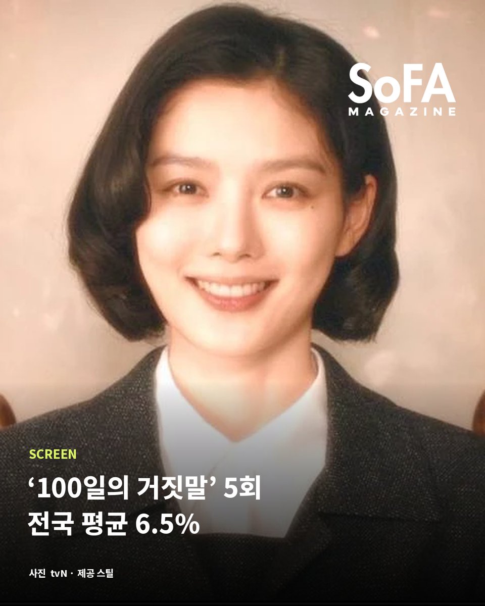 sofa_magazine's tweet photo. 100 Days of Lies ep. 5 averaged 6.5% nationwide, peaking at 8.8% on Oct 24 (Nielsen, pay-TV).

‘100일의 거짓말’ 10월 24일 5회: 전국 평균 6.5%·최고 8.8%. 닐슨코리아 유료플랫폼 기준.
출처: 스타뉴스 · 사진: tvN https://t.co/sNIE3kT6mc