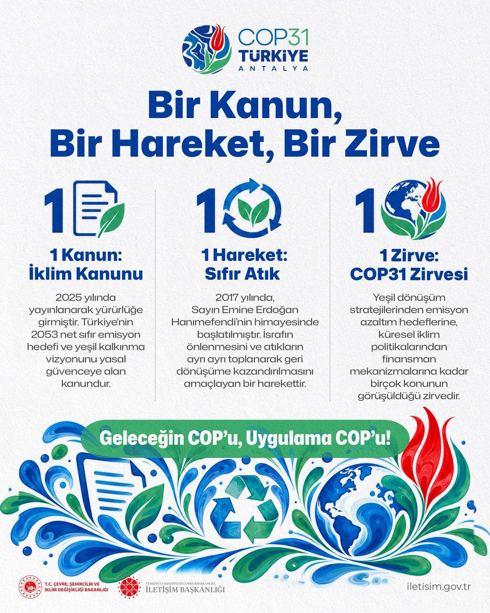iletisim's tweet photo. Türkiye, Cumhurbaşkanımız Sayın Recep Tayyip Erdoğan’ın liderliğinde küresel iklim diplomasisine yön vermeye ve sürdürülebilir bir gelecek inşa etmeye kararlılıkla devam ediyor.

📍 COP31 | Antalya | 9–20 Kasım 2026 https://t.co/6Qjs569Upr