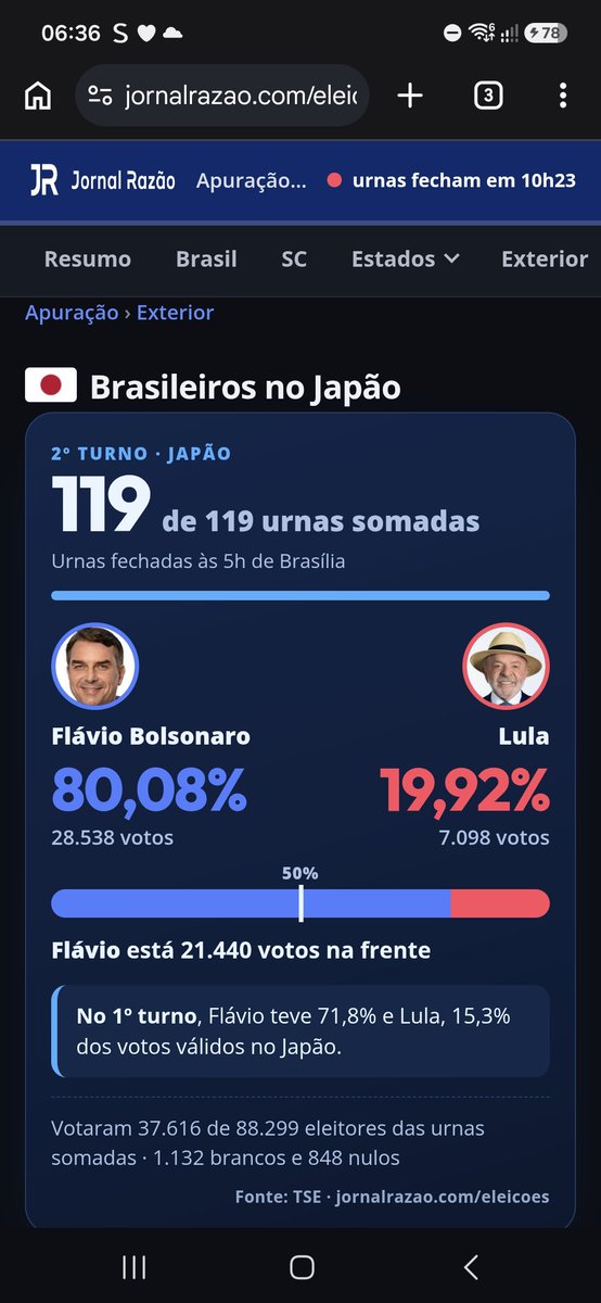 galito22bb's tweet photo. @i02lotus Um forte abraço https://t.co/ZankGj2f48