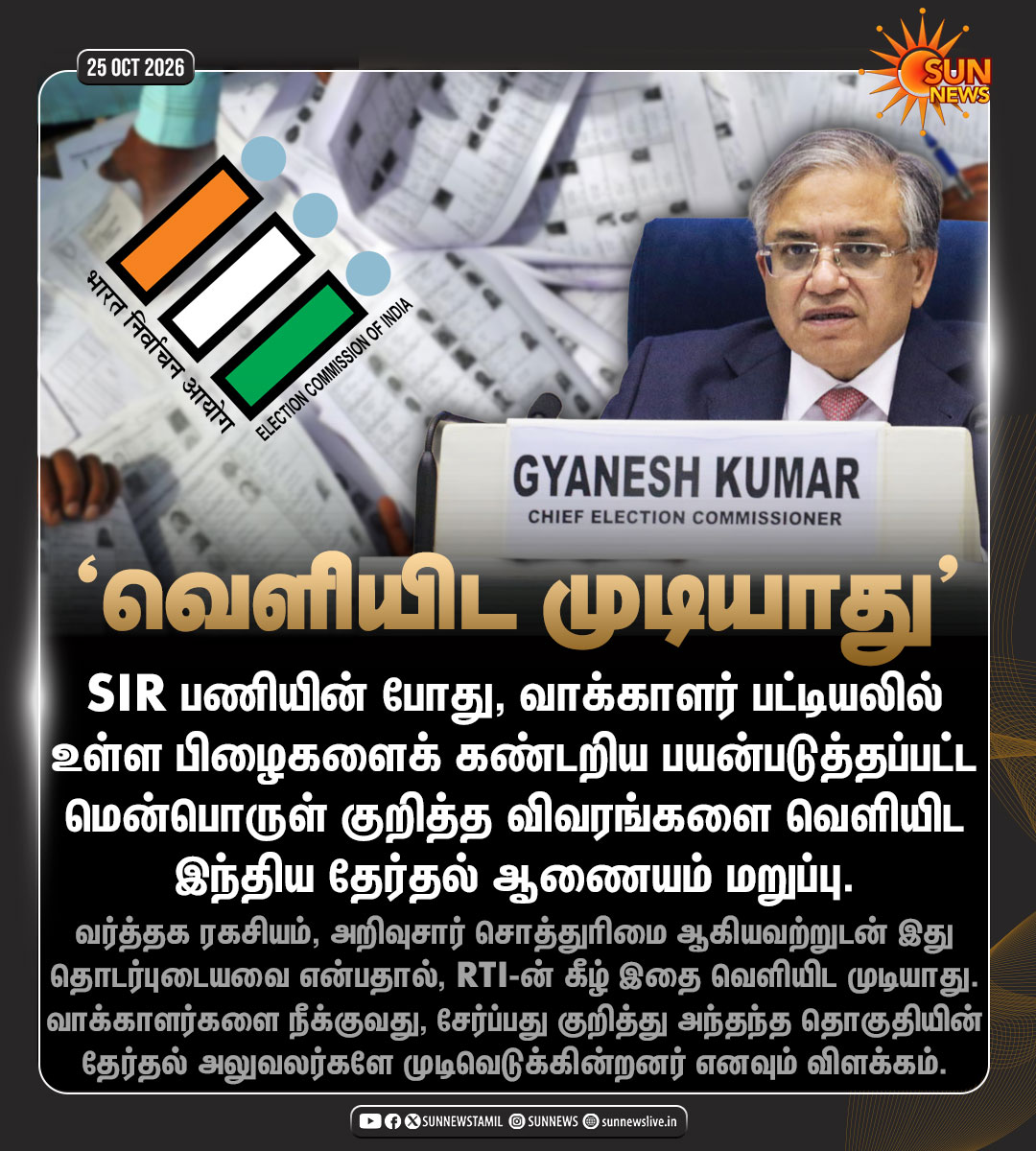 sunnewstamil's tweet photo. #NewsUpdate | வாக்காளர் பட்டியல்களில் உள்ள பிழைகளைக் கண்டறியப பயன்படுத்தப்பட்ட மென்பொருள் குறித்த விவரங்களை வெளியிட தேர்தல் ஆணையம் மறுப்பு!

SIR பணியில், AI அல்லது Machine Learning தொழில்நுட்பங்கள் பயன்படுத்தப்பட்டனவா? என்ற கேள்விக்கும் தேர்தல் ஆணையம் நேரடியாகப் பதிலளிக்கவில்லை.

#SunNews | #ElectionCommission | #SIR