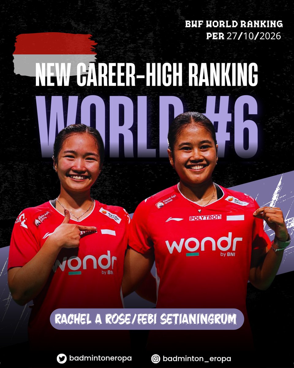 badmintoneropa's tweet photo. Their run to the French Open S750 semifinals marks 🇮🇩 Rose/Setianingrum’s fifth semifinal appearance of the year! They’ll climb one spot to a new career-high of World No. 6. Can they break into the top 5 before the year ends? 🔥🔥 #BadmintonEropa @INABadminton https://t.co/C6yGZH1Uet