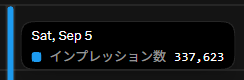 ganma_cat's tweet photo. はい、みなさんこれが現実です

1600万インプレッションで認証済みは337,623です。

早く夢を捨てなさい https://t.co/YCPjqbENom