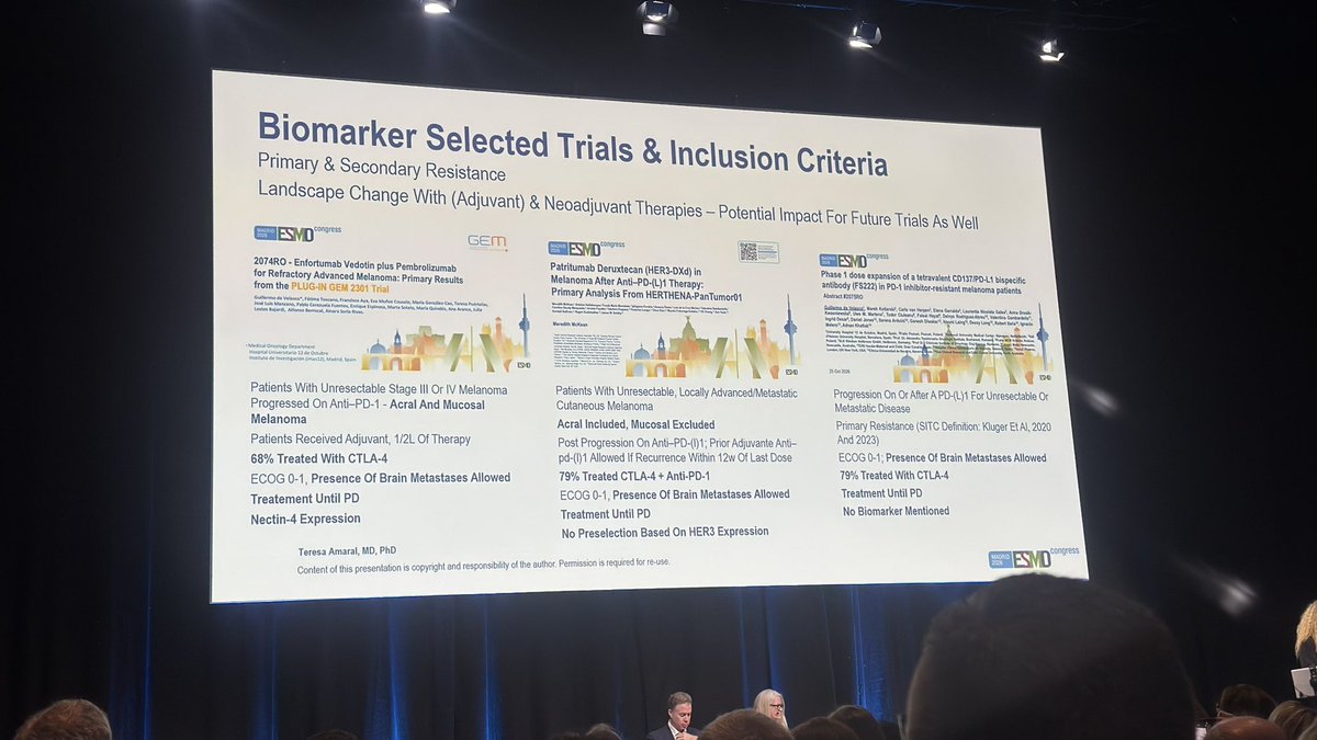 MarioBalsaMD's tweet photo. 👑 Brilliant discussion by @TeresaSAmaral (the BEST!!!!!!) at #ESMO26 on the evolving post–PD-1 melanoma landscape.

Three very different strategies, remarkably similar signals:
▪️EV + pembro: ORR 32%
▪️HER3-DXd: ORR 21%
▪️FS222: ORR 36%

But the real message: ORR 30% is no longer enough! We need smarter trial populations, earlier referral, meaningful biomarkers and better representation of acral/mucosal melanoma.

@OncoAlert @OncoReporte @myESMO @_SEOM @GrupoMelanoma