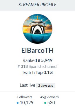 xTittan_'s tweet photo. Aun me cuesta normalizar esto.

Sinceramente no se que decir porque hemos sobrepasado todas las metas que tenía este año para el canal y siempre estáis ahí 🥹🤍

Antes de acabar el año queria llegar a los 10k followers y volver a los 100 subs.

Actualmente tenrmos 10,1k y 370 🥹 https://t.co/Dy9ESXWfzS