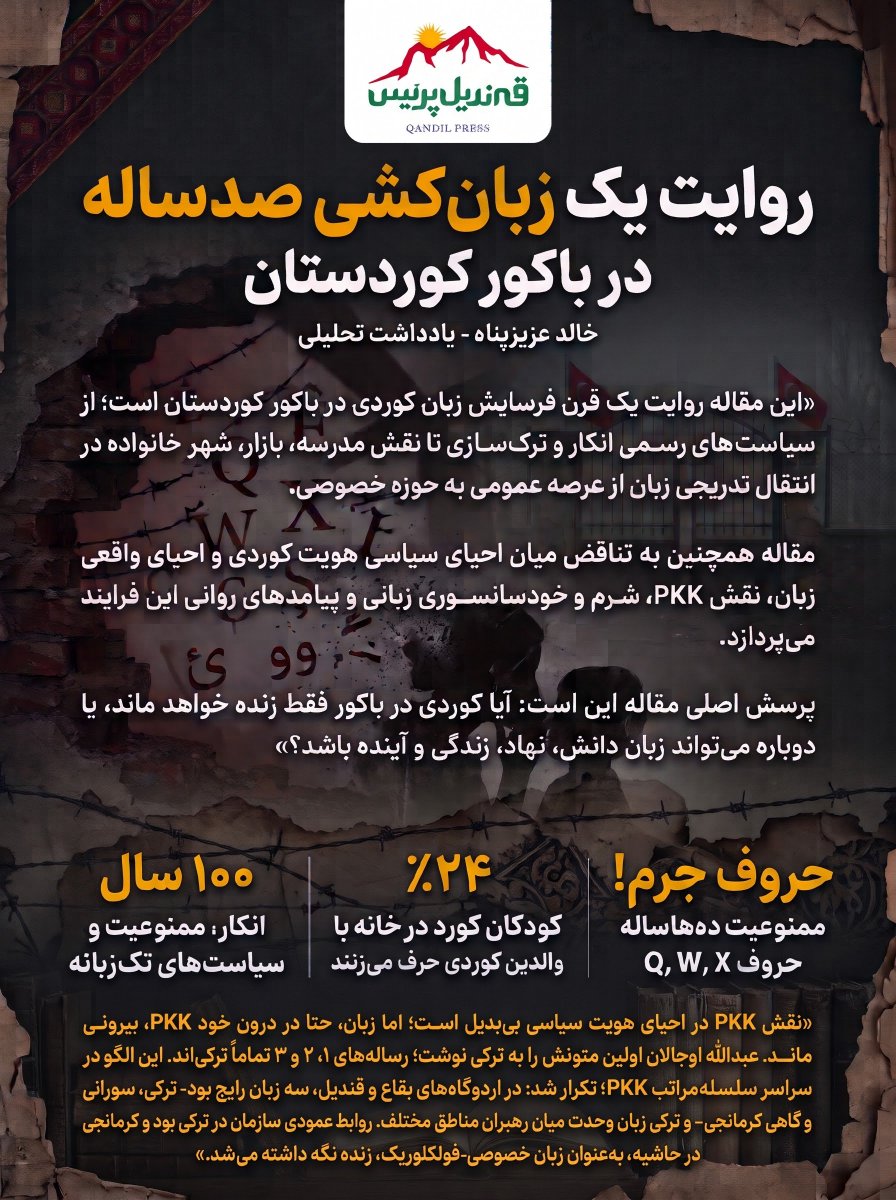 QANDILPRESS's tweet photo. 🔻 روایت یک زبان‌کشی صدساله در باکور کوردستان

✍️ خالد عزیزپناه- قندیل پرس-یادداشت تحلیلی

🔹 این مقاله روایت یک قرن فرسایش زبان کوردی در باکور کوردستان است؛ از سیاست‌های رسمی انکار و ترک‌سازی تا نقش مدرسه، بازار، شهر و خانواده در انتقال تدریجی زبان از عرصه عمومی به حوزه خصوصی.
مقاله همچنین به تناقض میان احیای سیاسی هویت کوردی و احیای واقعی زبان، نقش PKK، شرم و خودسانسوری زبانی و پیامدهای روانی این فرایند می‌پردازد.

پرسش اصلی مقاله این است: آیا کوردی در باکور فقط زنده خواهد ماند، یا دوباره می‌تواند زبان دانش، نهاد، زندگی و آینده باشد؟

متن کامل مقالە در لینکهای زیر:
https://t.co/mNLaFKeFXC
Telegram: @QENDILPRESS
Facebook: https://t.co/sfnUODpXem