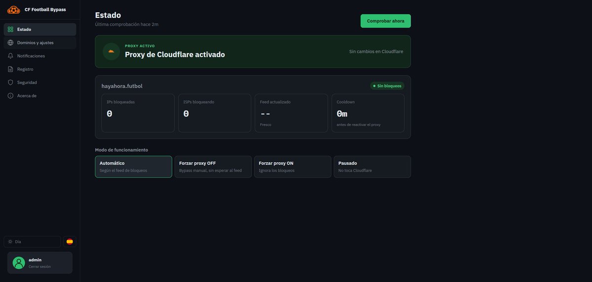 _Harlek's tweet photo. @laligagate @hayahorafutbol @CarreroFB https://t.co/acWlSvy1cR

Gran Update ahora con un panel soporte mas de 1 cuenta de cloudflare, notificaciones, Cloudflare Tunnel, 2FA... https://t.co/8F54tu1pnU