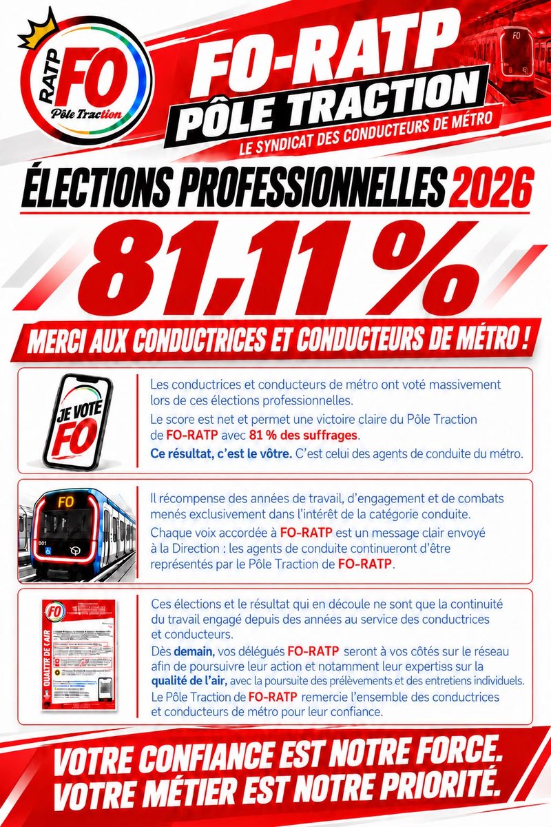 FO_RATPtraction's tweet photo. @force_ouvriere https://t.co/zM03jWpF9Q